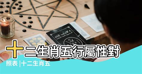 生肖雞 五行|十二生肖五行屬性對照表